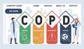 Vector website design template . COPD - Chronic Obstructive Pulmonary Disease.